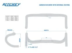 Ritchey Superlogic Evocurve Internal Routing 40cm Lenker -Shimano and Sram Store ritchey superlogic evocurve internal routing lenker 10