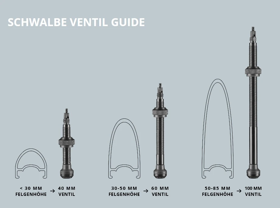 Schwalbe Tubeless Ventile 60mm 4 Schwalbe Tubeless Ventile 60mm – Bild 2